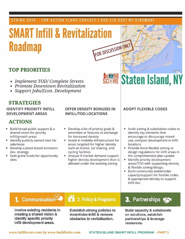Buildbrite tool for SMART Infill Roadmap by Dinsmore Buildbrite tool for SMART Infill Roadmap by Dinsmore