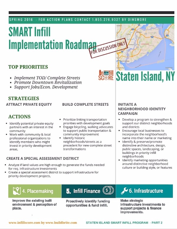 Buildbrite tool for SMART Infill Roadmap Buildbrite tool for SMART Infill Roadmap