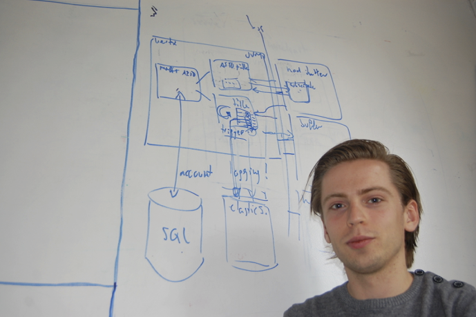 Floris van der Grinten deed de bootcamp training app ontwikkeling bij The App Academy. Floris van der Grinten deed de bootcamp training app ontwikkeling bij The App Academy.