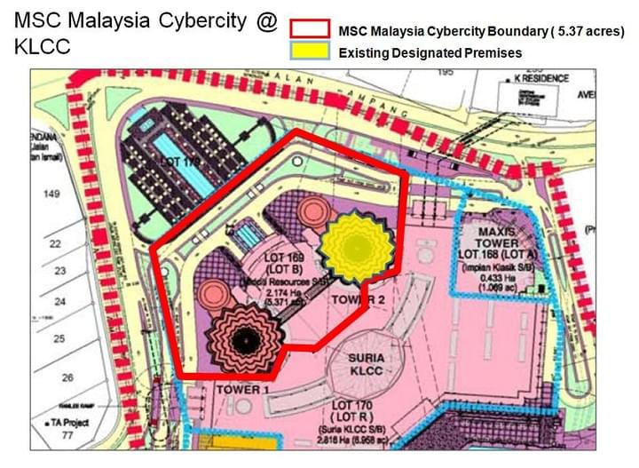 Klcc Msc Status Msc Status Office Master Plan 30 Days Rent Free 100 Buildings With 20 Million Sq Ft