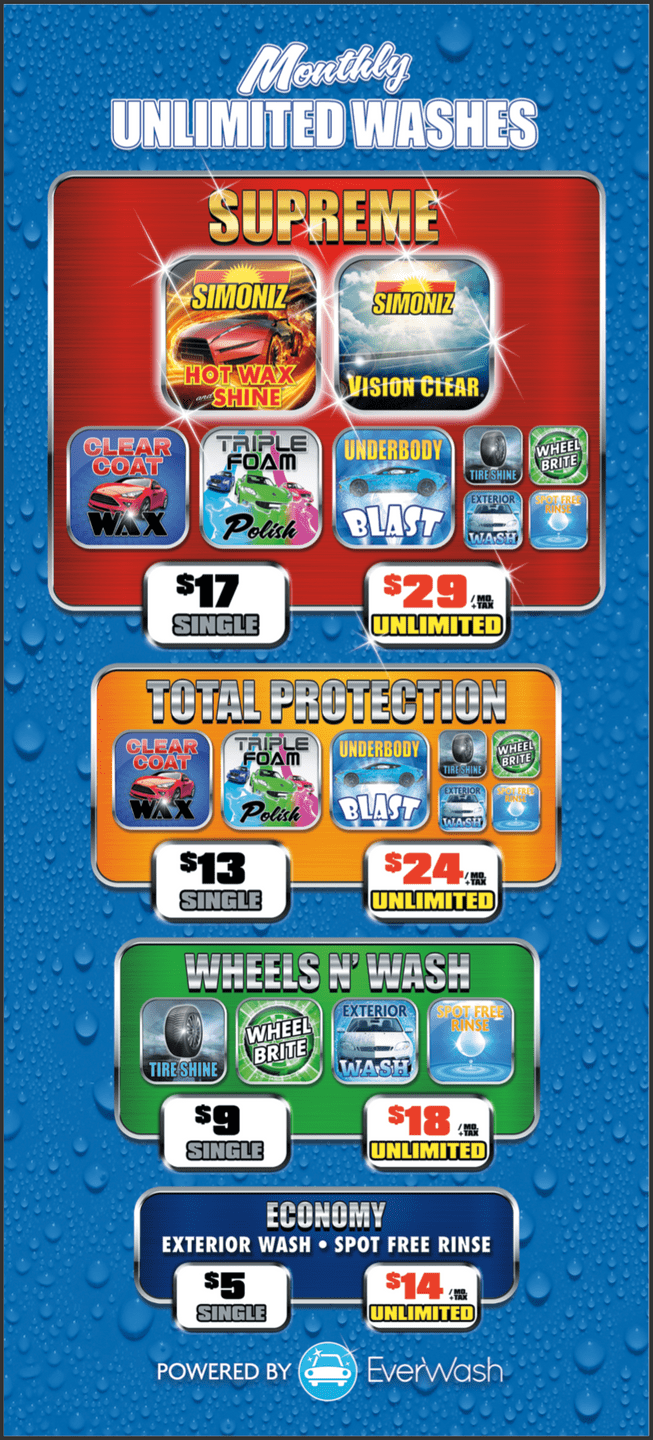 Blue Wave Express Car Wash Villas N J