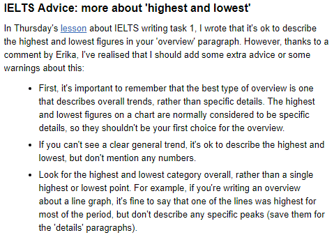 IELTS WRITING TASK 1 SIMON IELTS WRITING TASK 1 SIMON