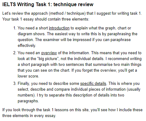 IELTS WRITING TASK 1 SIMON IELTS WRITING TASK 1 SIMON