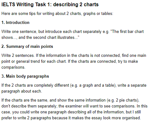 IELTS WRITING TASK 1 SIMON IELTS WRITING TASK 1 SIMON