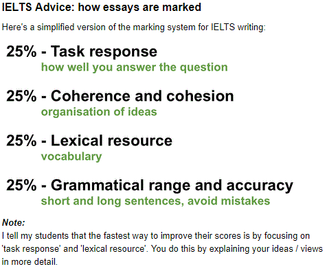 IELTS WRITING TASK 2 SIMON IELTS WRITING TASK 2 SIMON