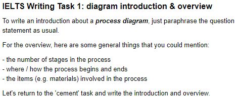 IELTS WRITING TASK 1 SIMON IELTS WRITING TASK 1 SIMON