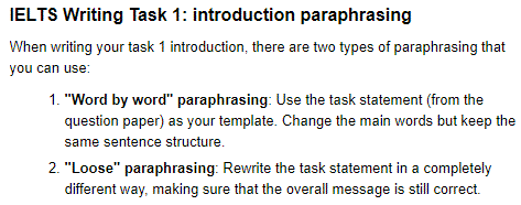 IELTS WRITING TASK 1 SIMON IELTS WRITING TASK 1 SIMON