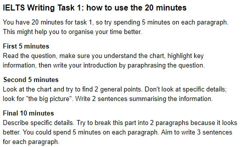 IELTS WRITING TASK 1 SIMON IELTS WRITING TASK 1 SIMON