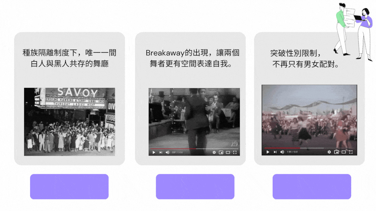 Swing Dacne, Lindy Hop, 性別平權, 平權, equity Swing Dacne, Lindy Hop, 性別平權, 平權, equity