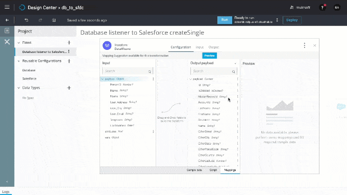 Source MULESOFT / SALESFORCE Source MULESOFT / SALESFORCE