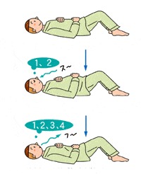 腹式呼吸 腹式呼吸