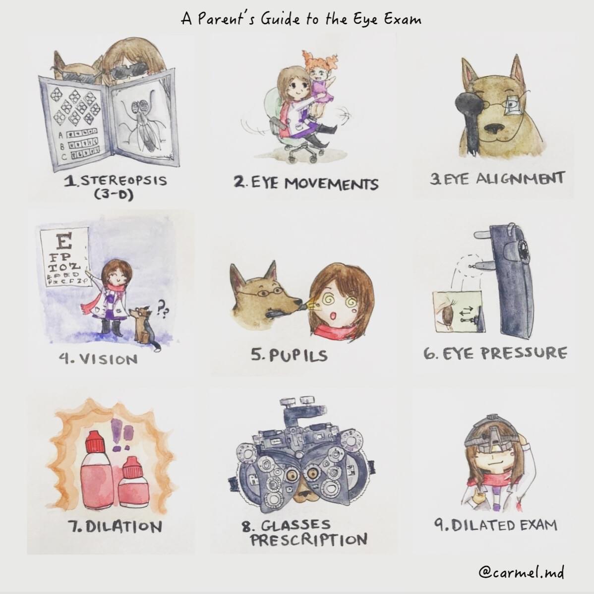Eye Dogtor Julie ; Eye Exam ; @carmel.md Eye Dogtor Julie ; Eye Exam ; @carmel.md