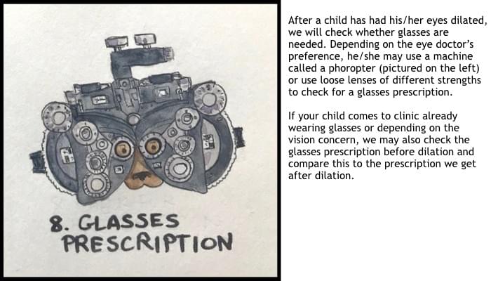 steps of the eye exam; refraction; glasses prescription; Eye Dogtor Julie; @carmel.md steps of the eye exam; refraction; glasses prescription; Eye Dogtor Julie; @carmel.md