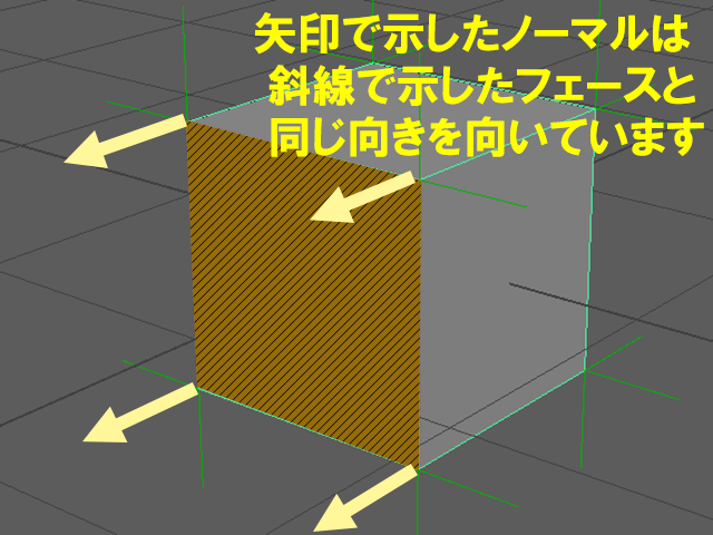 MAYA Vertex Nomals MAYA Vertex Nomals