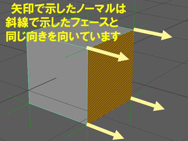 MAYA Vertex Nomals MAYA Vertex Nomals