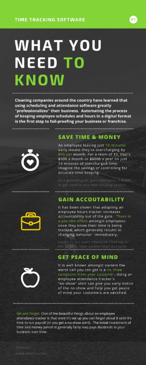 Time and Attendance Software Time and Attendance Software