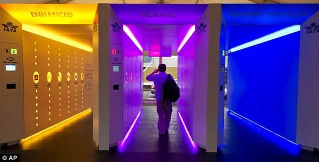Future airport security will include near-instantaneous full-body scanning. Future airport security will include near-instantaneous full-body scanning.