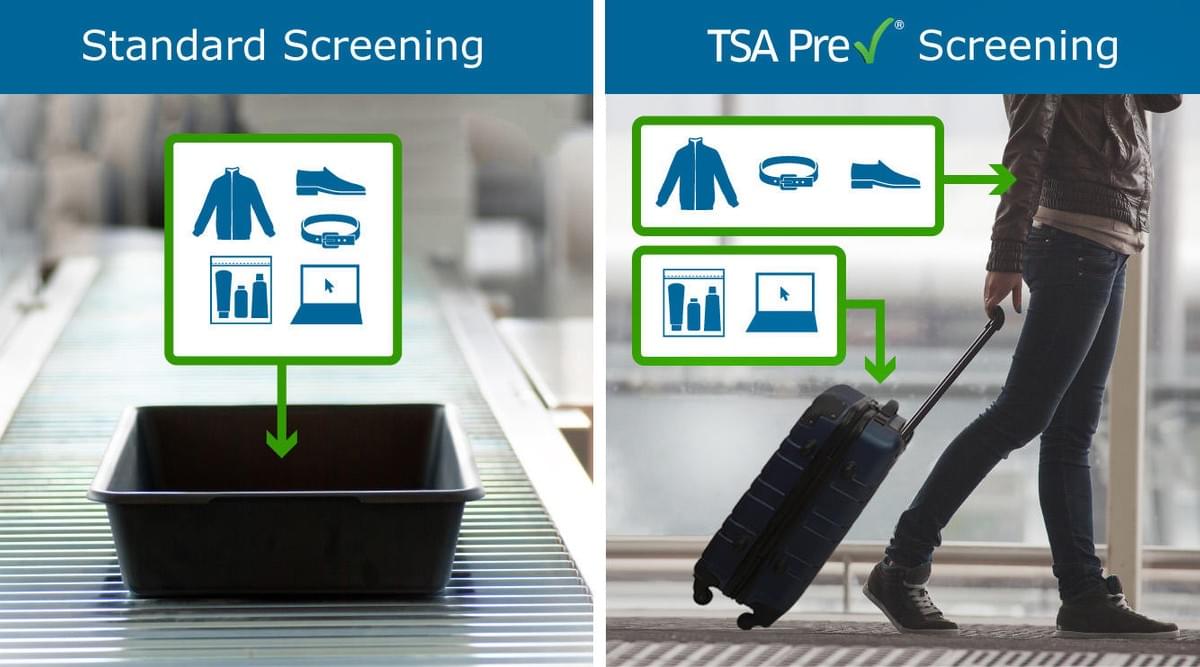 Getting TSA Precheck-Approved is the Smartest Thing Travelers Can Do Getting TSA Precheck-Approved is the Smartest Thing Travelers Can Do