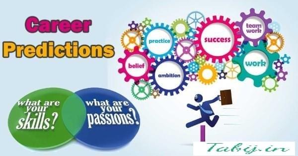 Career Horoscope Prediction Through Online Free Horoscope Horoscope of date of birth and time. career horoscope prediction through online free horoscope