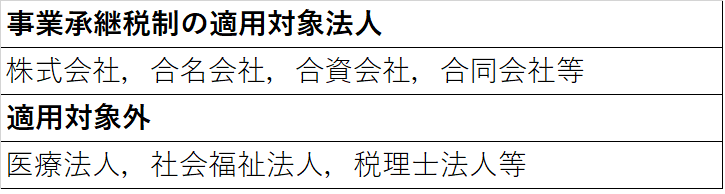 事業承継税制の適用対象法人 事業承継税制の適用対象法人