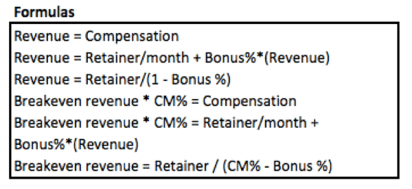 BDaaS Sales & Business Development Compensation Formulas BDaaS Sales & Business Development Compensation Formulas