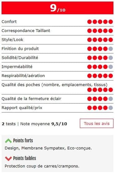 lagoped test skipass veste eve pantalon supa gold ispo award lagoped test skipass veste eve pantalon supa gold ispo award