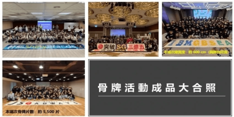 奕亞方企業人才培訓機構:骨牌活動紀錄照片 奕亞方企業人才培訓機構:骨牌活動紀錄照片