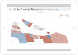 Visualización de ingresos en un plano o imagen Visualización de ingresos en un plano o imagen