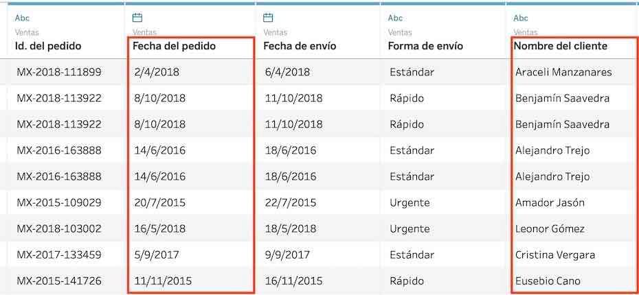 Datos para calcular la adquisición de clientes con Tableau Datos para calcular la adquisición de clientes con Tableau