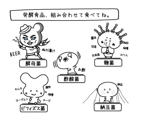 最近の研究で、妊娠前にヨーグルト・納豆・味噌汁等発酵食品を食べている女性は妊娠34週までにうまれてしまう早期早産の発生が少なくなることが報告されました。 最近の研究で、妊娠前にヨーグルト・納豆・味噌汁等発酵食品を食べている女性は妊娠34週までにうまれてしまう早期早産の発生が少なくなることが報告されました。