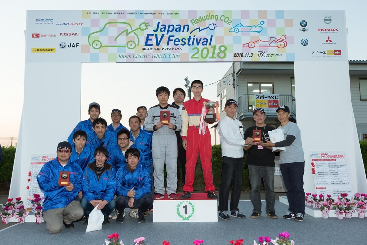 「リチウムイオン電池」クラス 「リチウムイオン電池」クラス