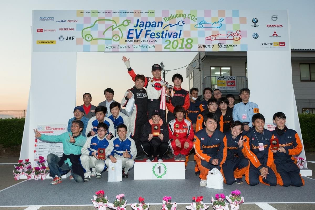コンバートEV1時間ディスタンスチャレンジ コンバートEV1時間ディスタンスチャレンジ