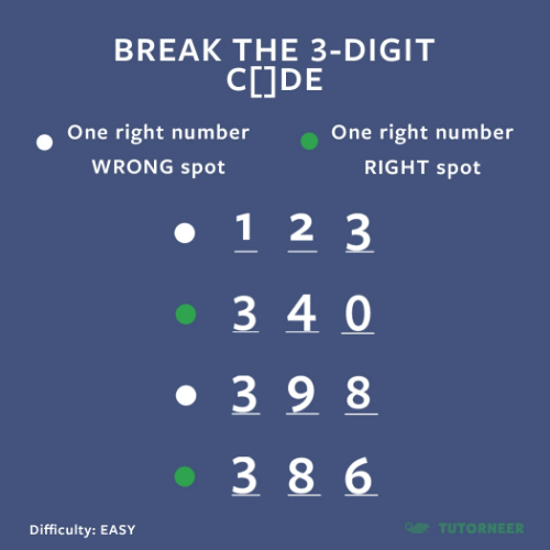 Test your mind with this unique math puzzle! Can you break the 3 digit code without looking at the solution? Test your mind with this unique math puzzle! Can you break the 3 digit code without looking at the solution?