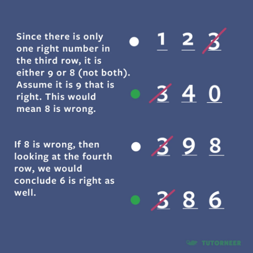 Test your mind with this unique math puzzle! Can you break the 3 digit code without looking at the solution? Test your mind with this unique math puzzle! Can you break the 3 digit code without looking at the solution?
