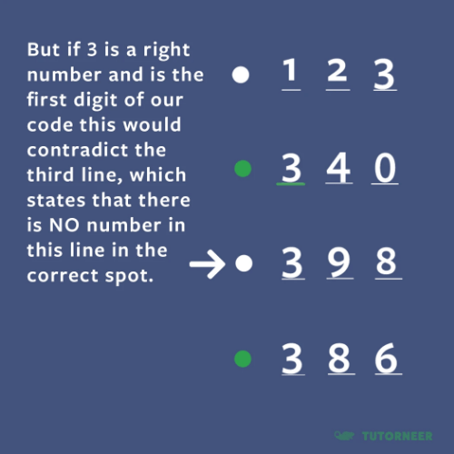 Test your mind with this unique math puzzle! Can you break the 3 digit code without looking at the solution? Test your mind with this unique math puzzle! Can you break the 3 digit code without looking at the solution?