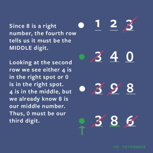 Test your mind with this unique math puzzle! Can you break the 3 digit code without looking at the solution? Test your mind with this unique math puzzle! Can you break the 3 digit code without looking at the solution?