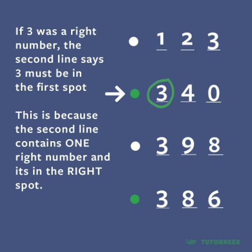 Test your mind with this unique math puzzle! Can you break the 3 digit code without looking at the solution? Test your mind with this unique math puzzle! Can you break the 3 digit code without looking at the solution?
