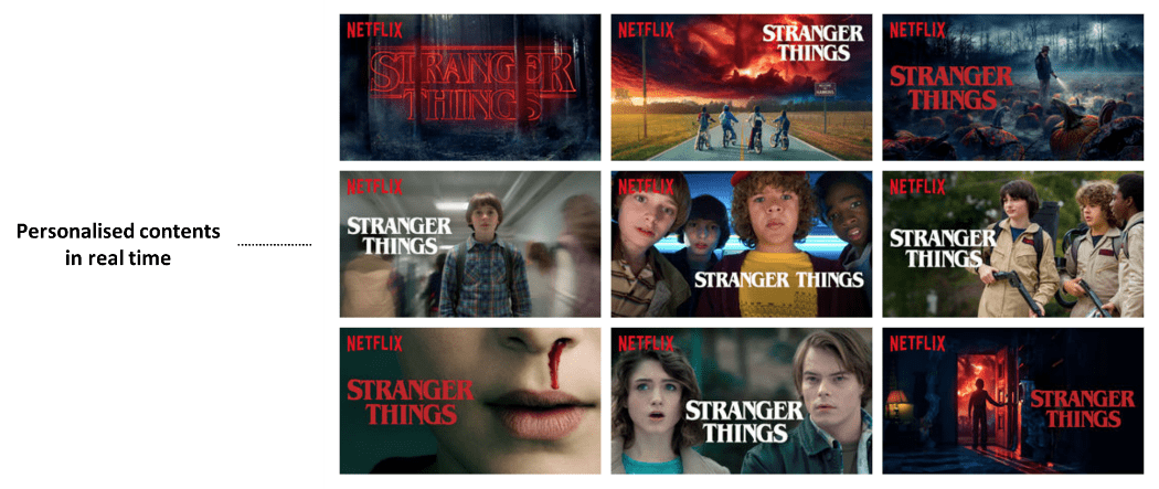 Hypersonalised creatives - Netflix Hypersonalised creatives - Netflix