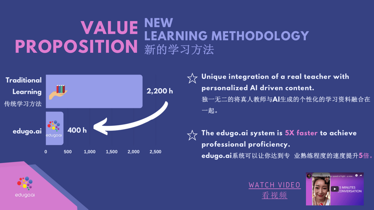 Example for Bilingual Slide Example for Bilingual Slide