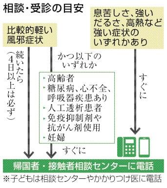 福井新聞on-lineより 福井新聞on-lineより