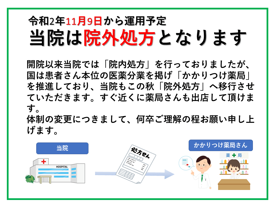 むらまつ内科 2020年秋から院外処方にかわります むらまつ内科 2020年秋から院外処方にかわります