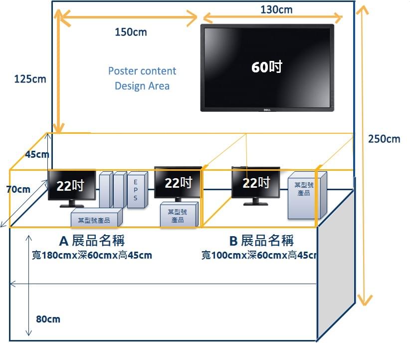展品配置圖(Demo Layout) 展品配置圖(Demo Layout)