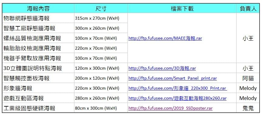 海報製作清單 海報製作清單