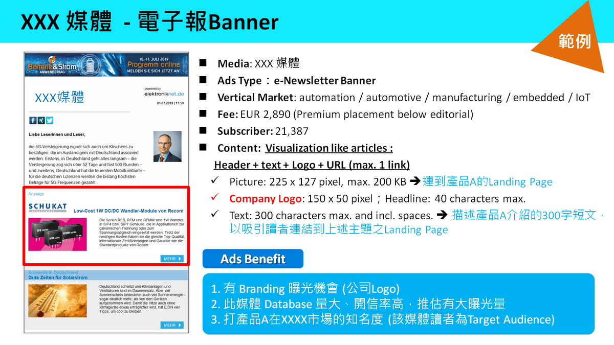 示範一頁你對主管或內部提報你規劃的某媒體廣告相關資訊 示範一頁你對主管或內部提報你規劃的某媒體廣告相關資訊