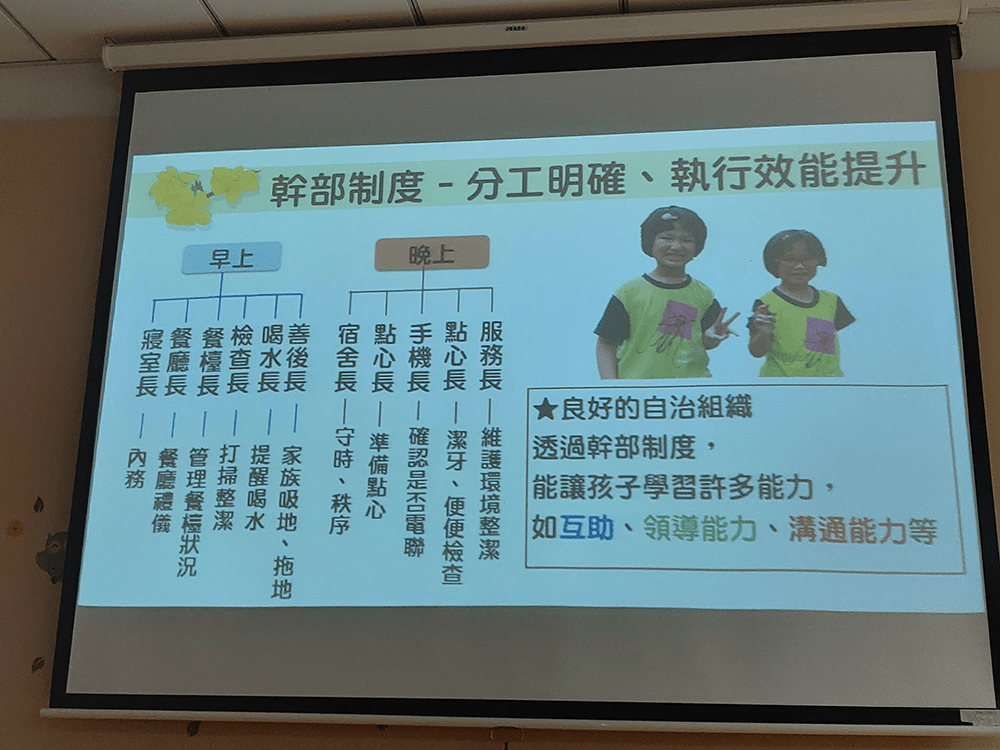 普台國小宿舍幹部,各種幹部長、分工明確,良好的自治組織,學習互助、領導、溝通能力 普台國小宿舍幹部,各種幹部長、分工明確,良好的自治組織,學習互助、領導、溝通能力