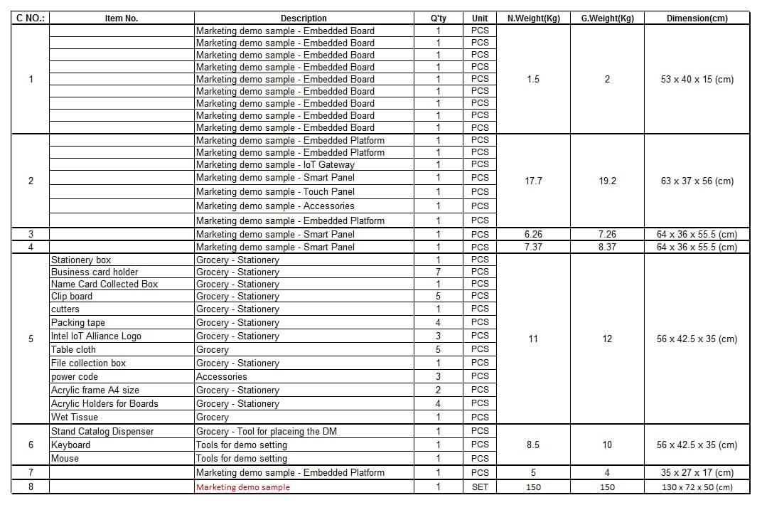 packing list packing list