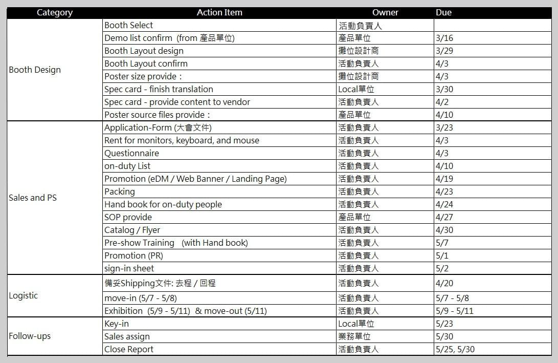 時程表、Schedule、進度表 時程表、Schedule、進度表