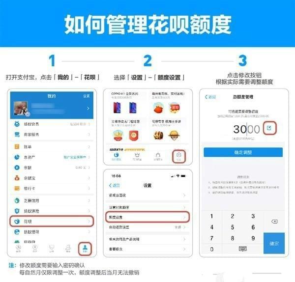花呗,花呗额度 花呗,花呗额度
