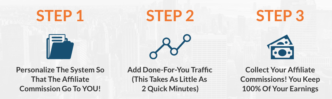 12 minute affiliate program 12 minute affiliate program