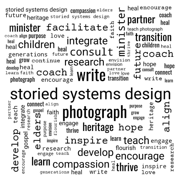 Dogwood Group Word Collage Dogwood Group Word Collage